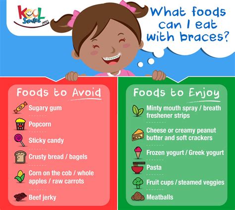 braces lemoncams|20 Foods to Avoid With Braces — And What You Can Eat .